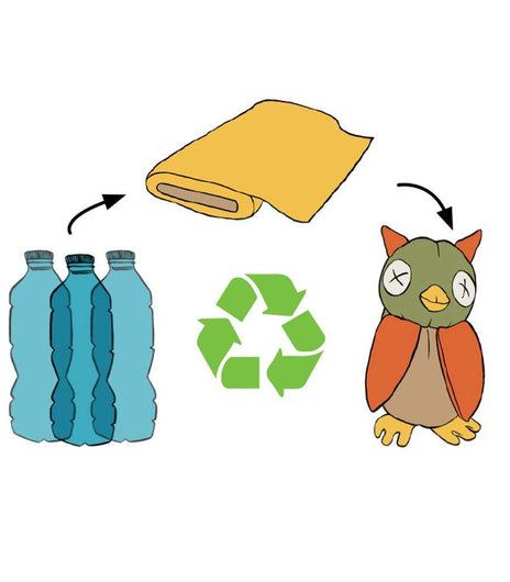 Cate and Levi - Puppy Dog Polar Fleece Hand Puppet - Charlarue Kids Retail